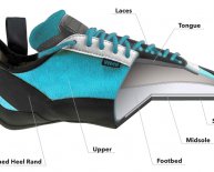 Types of climbing shoes
